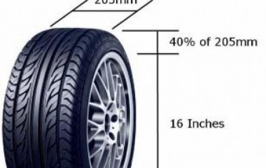 Cách đọc thông số lốp xe ô tô mà không phải ai cũng biết